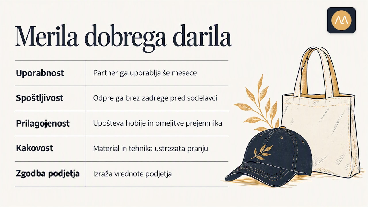 Pet meril za premišljeno poslovno darilo